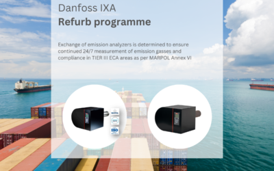 Have you heard about the Danfoss IXA Refurb Program? 🌍